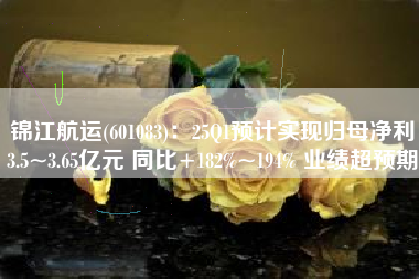 锦江航运(601083)：25Q1预计实现归母净利3.5~3.65亿元 同比+182%~194% 业绩超预期