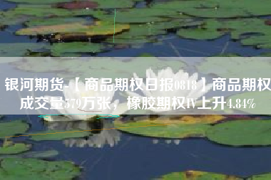 银河期货-【商品期权日报0818】商品期权成交量579万张，橡胶期权IV上升4.84%