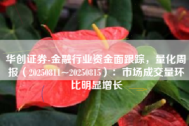 华创证券-金融行业资金面跟踪，量化周报（20250811~20250815）：市场成交量环比明显增长
