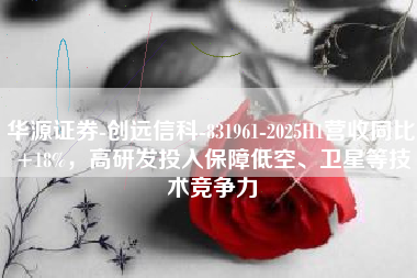 华源证券-创远信科-831961-2025H1营收同比+18%，高研发投入保障低空、卫星等技术竞争力