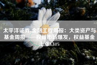 太平洋证券-金融工程周报：大类资产与基金周报——权益市场爆发，权益基金上涨3.84%