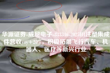 华源证券-威贸电子-833346-2025H1注塑集成件营收yoy+20%，积极拓展飞行汽车、机器人、医疗等新兴行业